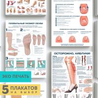 набор плакатов для кабинета педикюра (5 шт)