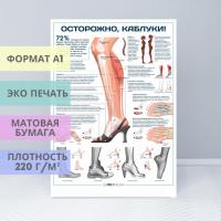 Осторожно, каблуки!