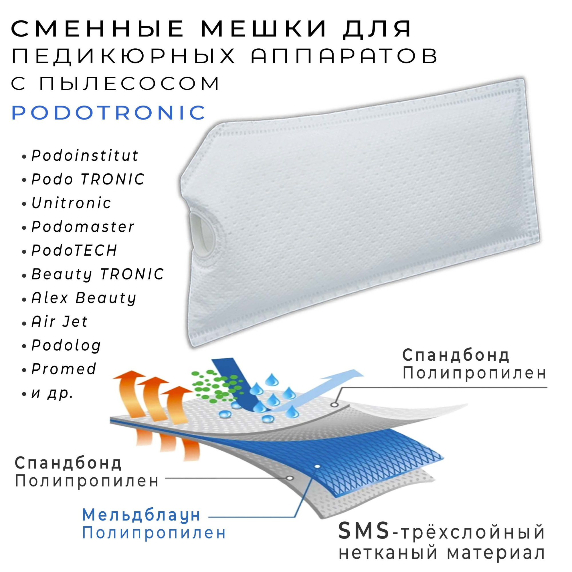 мешок для аппаратов с пылесосом антимикробный