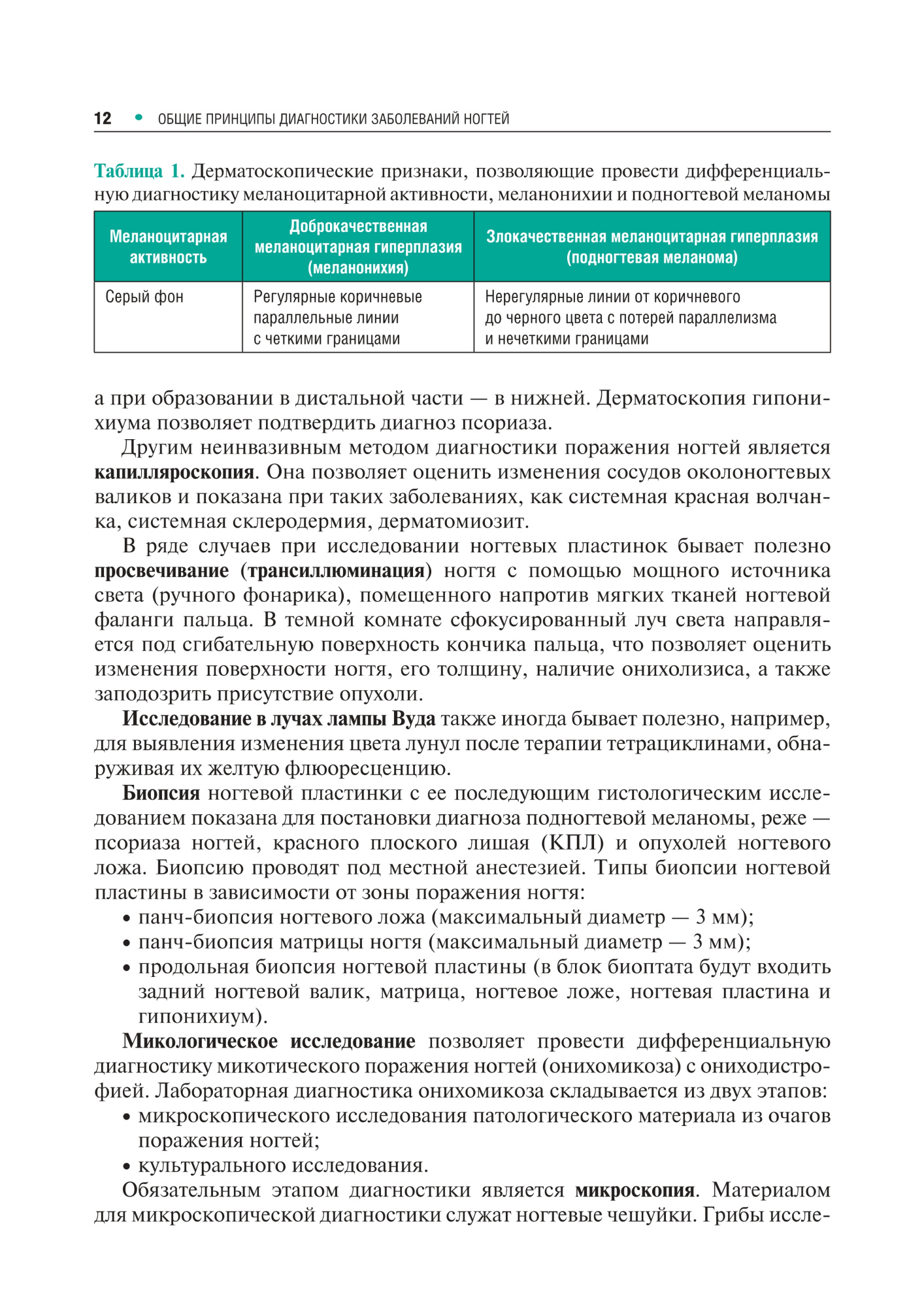 поражения ногтей в практике врача-дерматовенеролога (мягкий переплет)