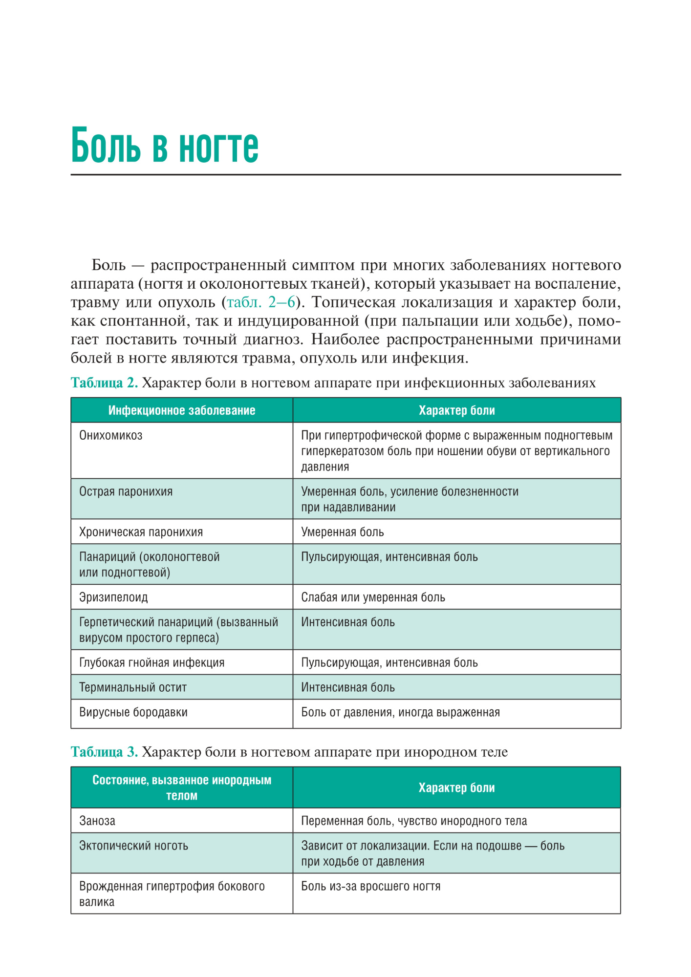 поражения ногтей в практике врача-дерматовенеролога (мягкий переплет)